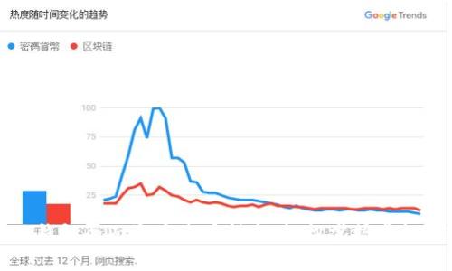 小狐钱包全面资产查看指南：轻松掌握虚拟财富