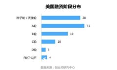 探索上古世界的魅力：为