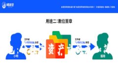 小狐钱包：让数字资产交