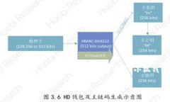 小狐是一个数字钱包软件