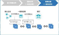 黑客能盗小狐钱包吗？网